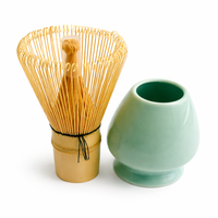 Japanese Tea Gift – Ceremonial Matcha Set (7 pcs)