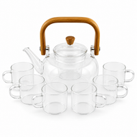 Modern Clear Glass Tea Maker Set with Bamboo Tray & 6 Cups – 1000 ml Borosilicate Teapot