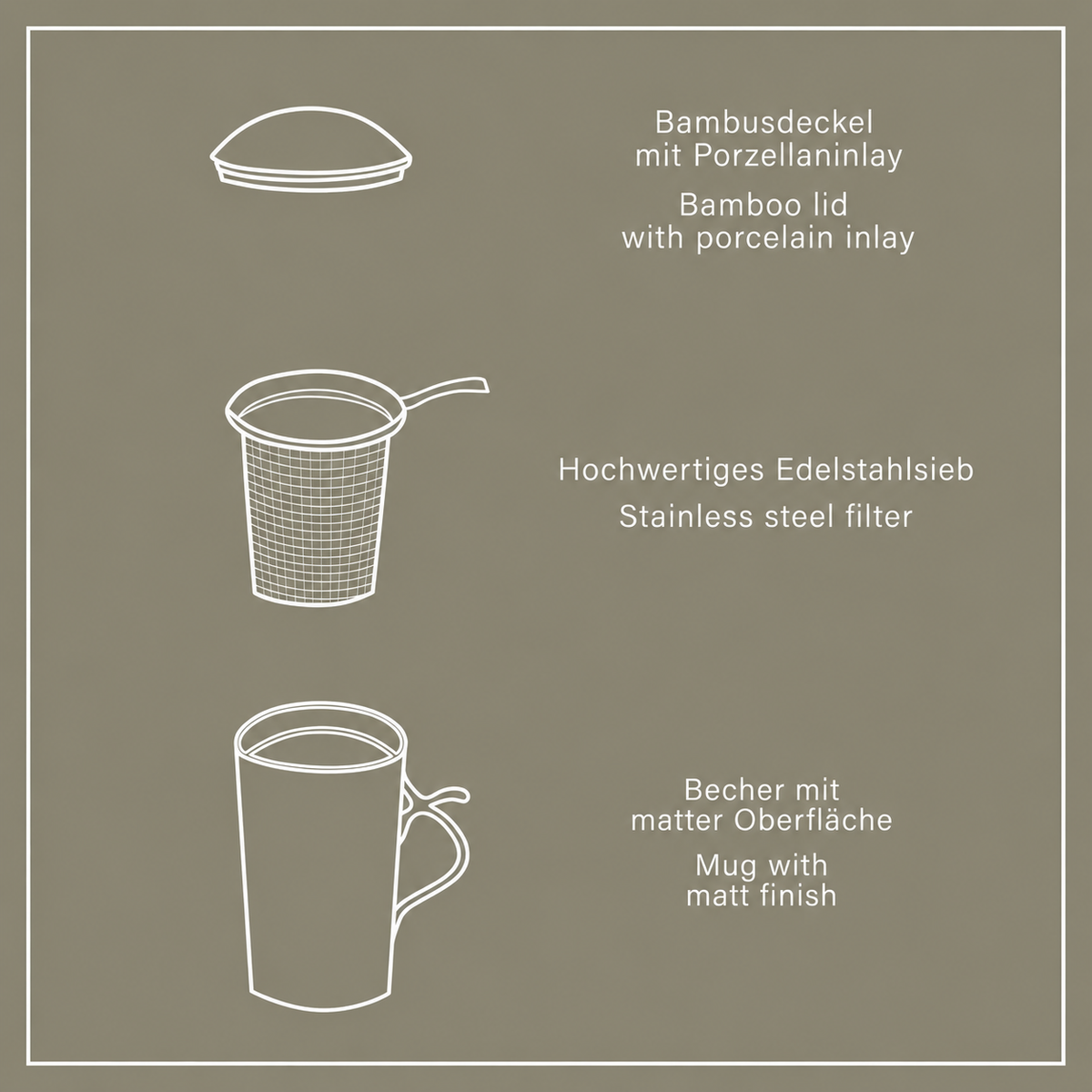 Teamug Herb Tea Cup “Medea” – Floral Design