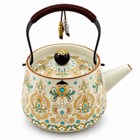 Imperial Elegance Ceramic Tea Set – Turquoise & Gold | 1 Teapot + 4 Cups