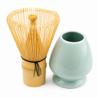 Japanese Tea Gift – Ceremonial Matcha Set (7 pcs)